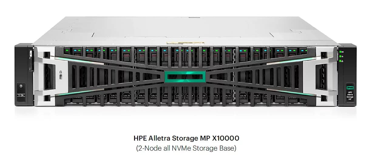MP 10000