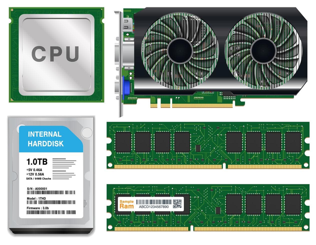 Components